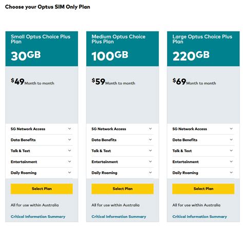 optus bundle plans for seniors